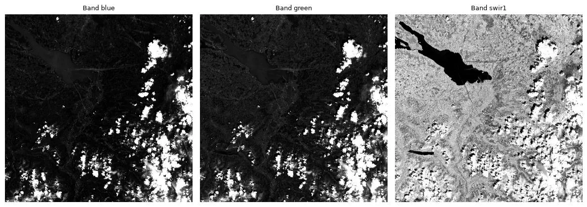 multi-band-b02-b03-b11-images