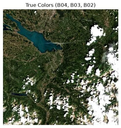 true-colors-image